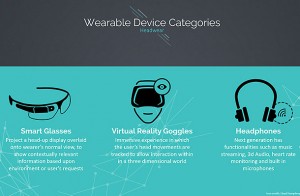 wearables_eLearning_course_v02